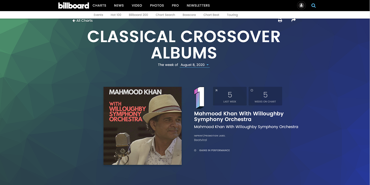Mahmood khan number 1 on Billboard