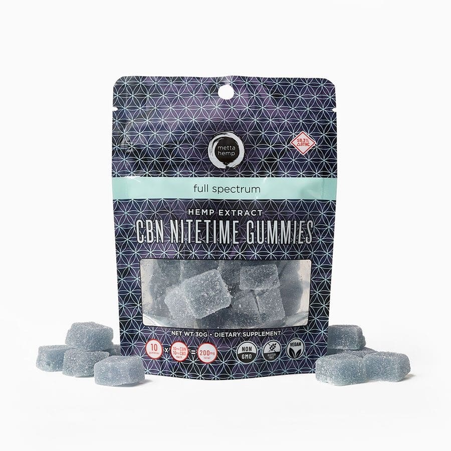 CBN Gummies