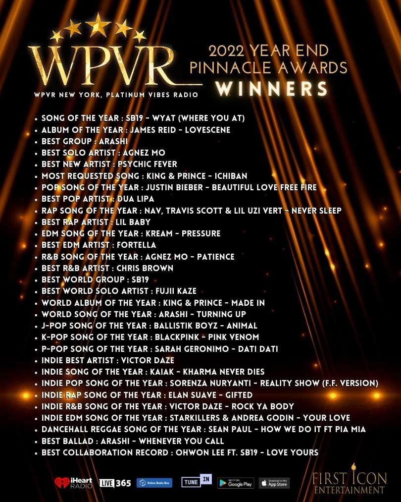 WPVR 2022 YEAR END PINNACLE AWARDS  Winner List