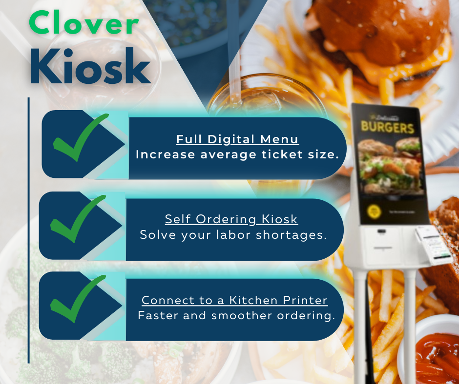 Save over 6750 a Month per Employee with a Digital Kiosk