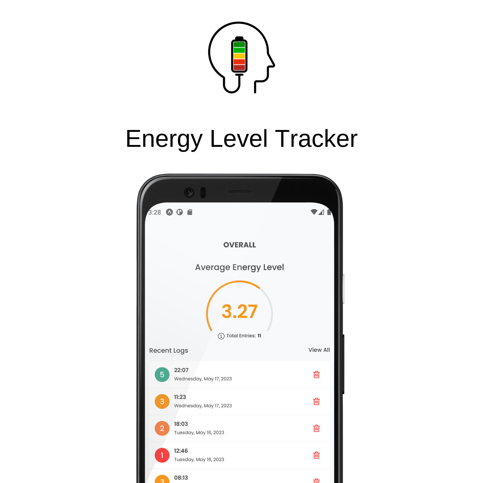 Energy Level Tracker PR Banner