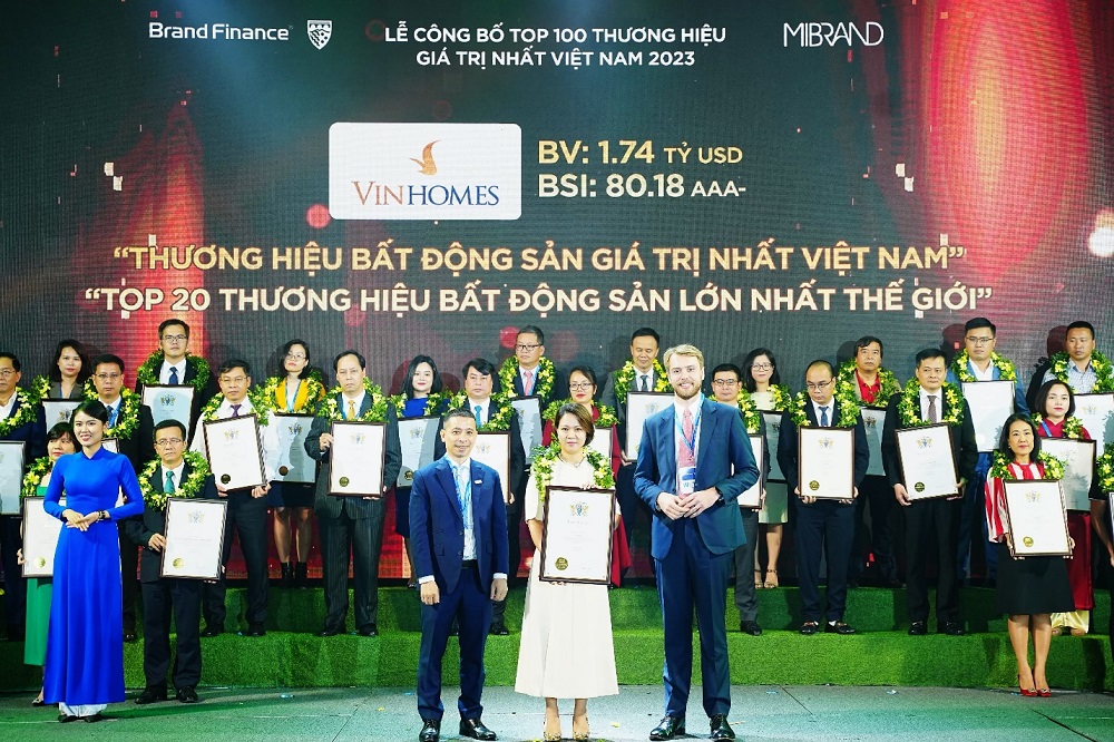 Vinhomes has been honored as one of the world&#39;s top 20 most valued real estate brands