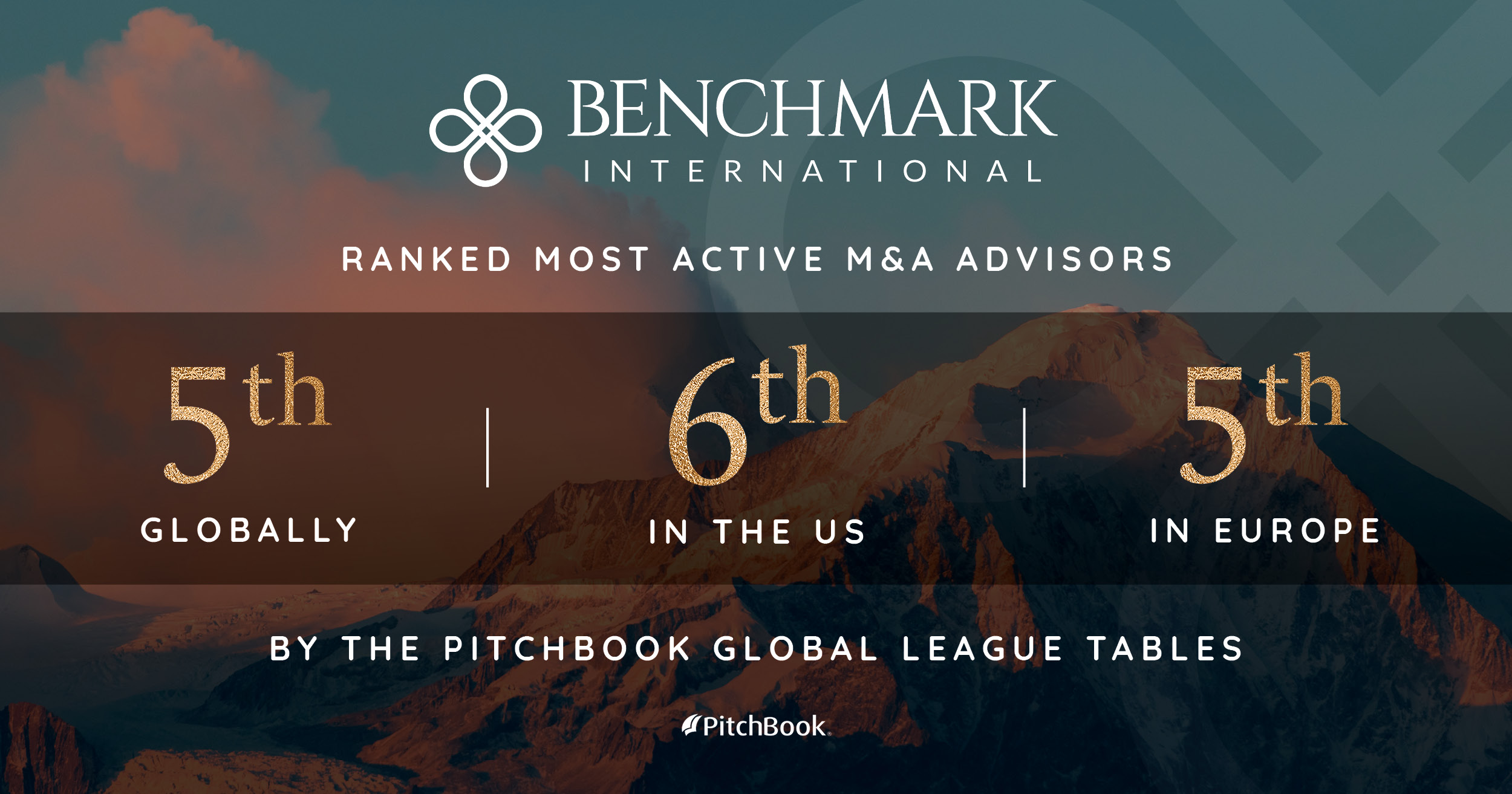 Benchmark International Recognized by PitchBook