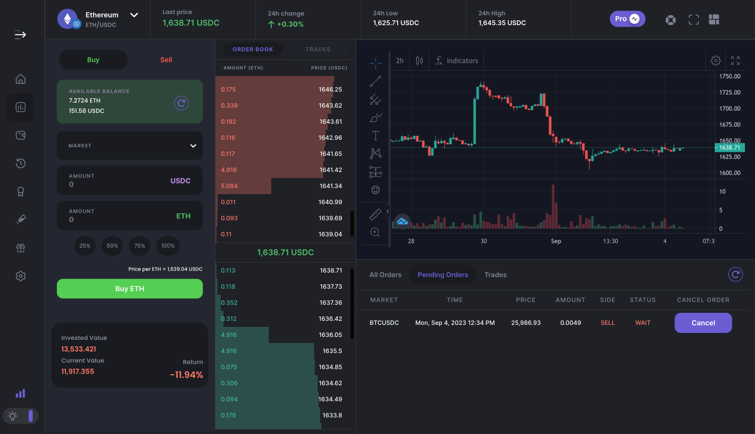 The wide view: Brine Fi trading screen