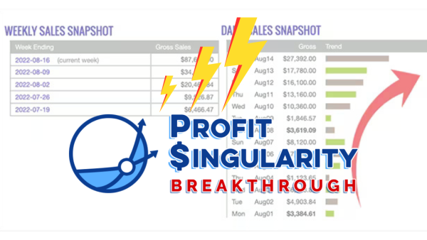 Profit Singularity Breakthrough Reveals Honest Reviews About its Affiliate System – Disrupting The Norms of Affiliate Earnings