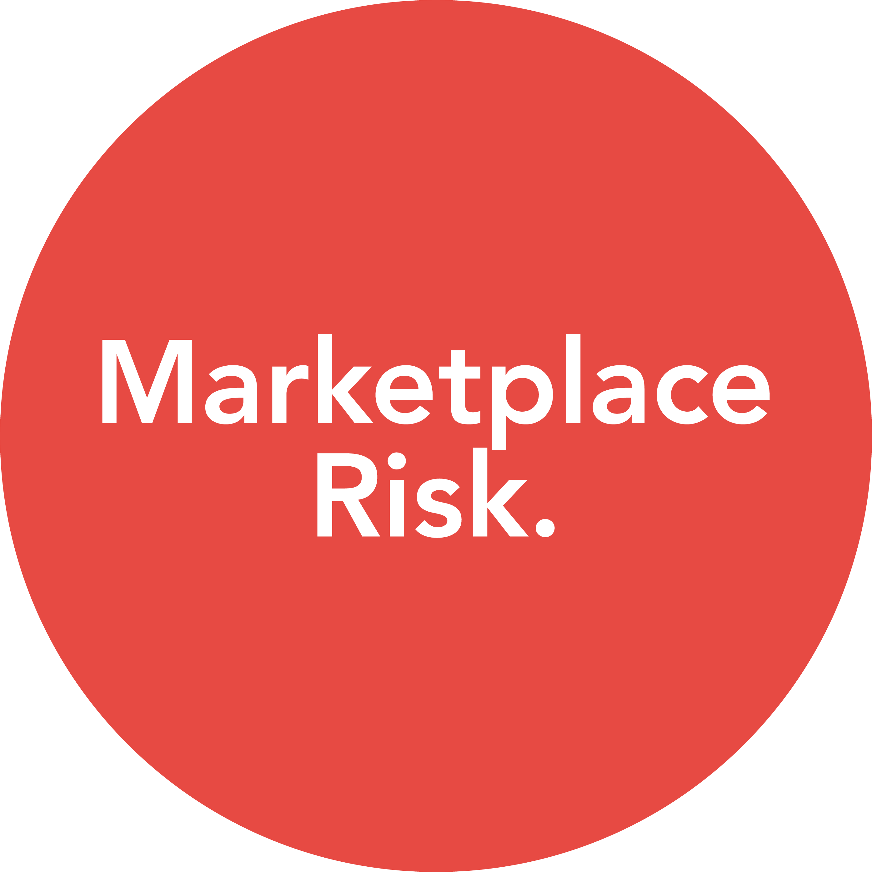Marketplace Risk Home Page