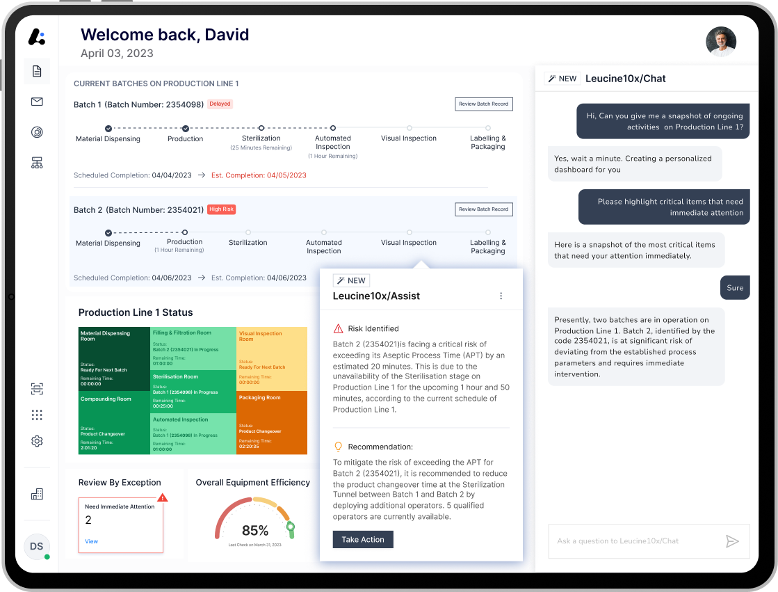 The Leucine dashboard brings real-time performance monitoring, compliance management, and actionable insights to the table.