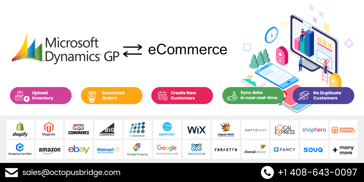 24Seven Commerce Unveils Seamless Integration of Microsoft Dynamics GP with Ecommerce Platforms