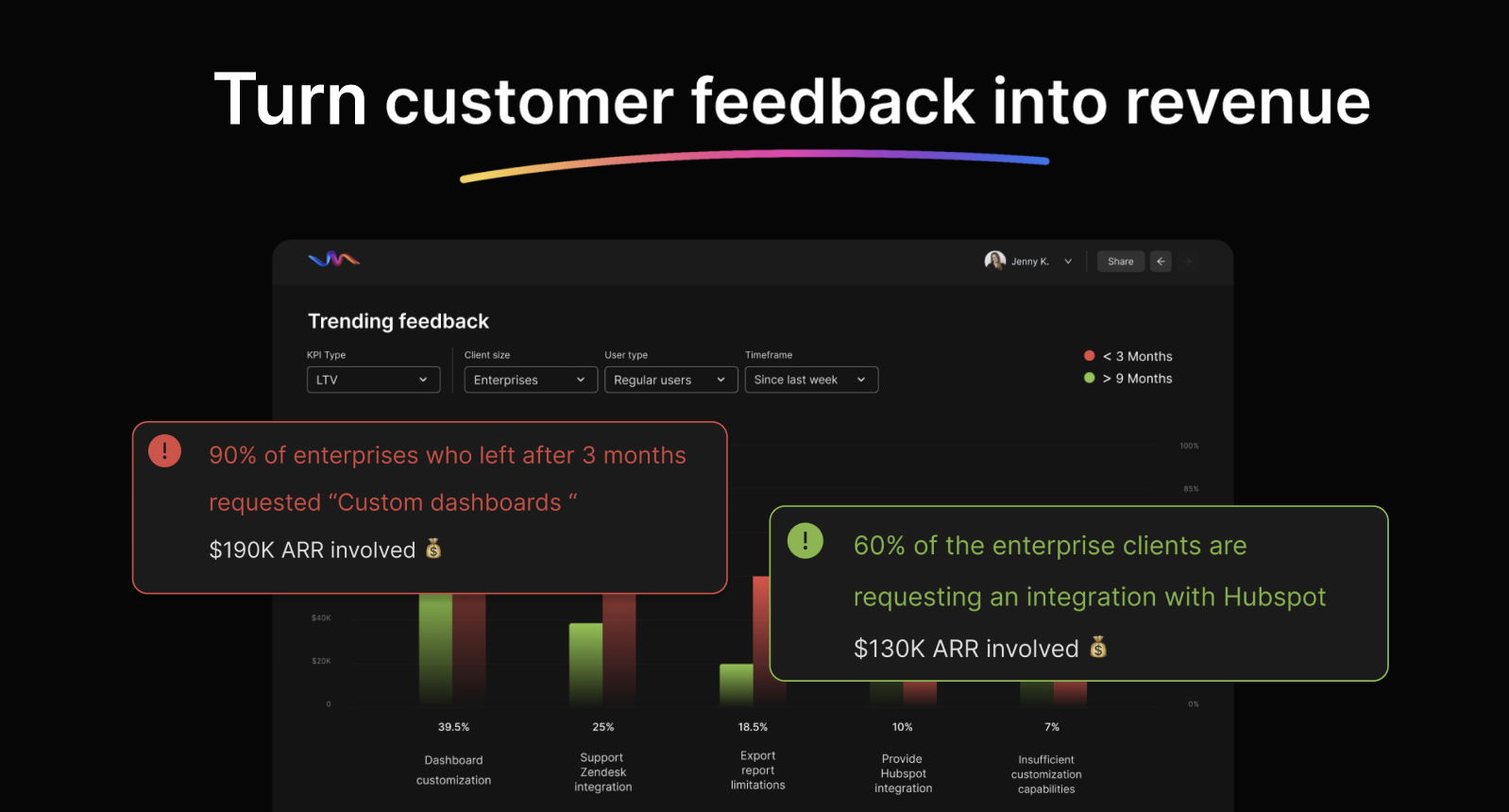 Colors-Ai Is Transforming Product Development Through Customer Feedback Analysis