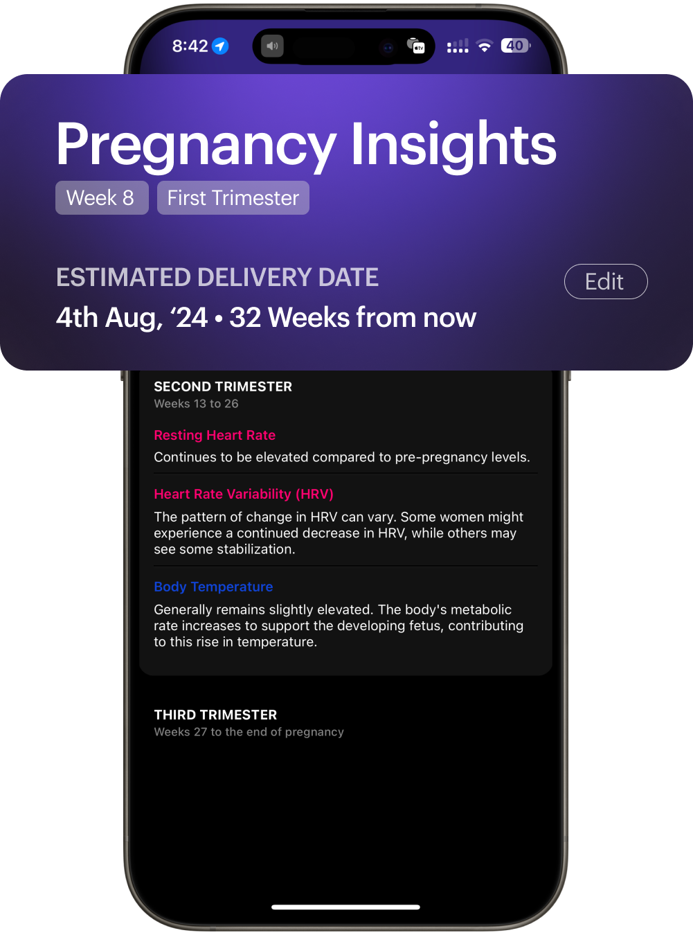 Pregnancy Insights in action on the Ultrahuman App