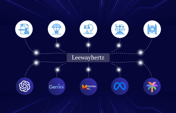 LeewayHertz’s Generative AI Expertise: Transforming Legal Businesses with Advanced Automation
