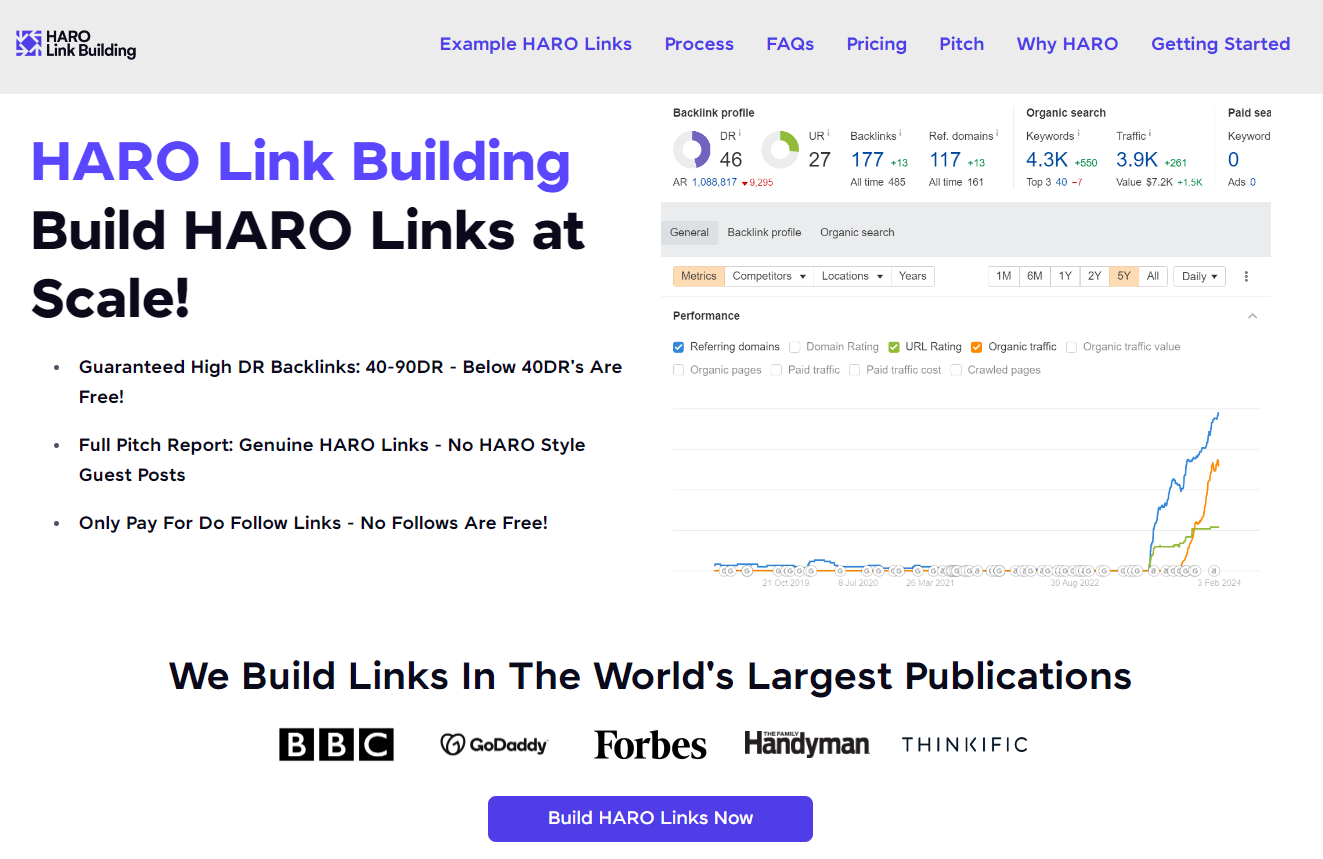 HARO Link Building Celebrates Milestone Expansion with 10th Staff Member