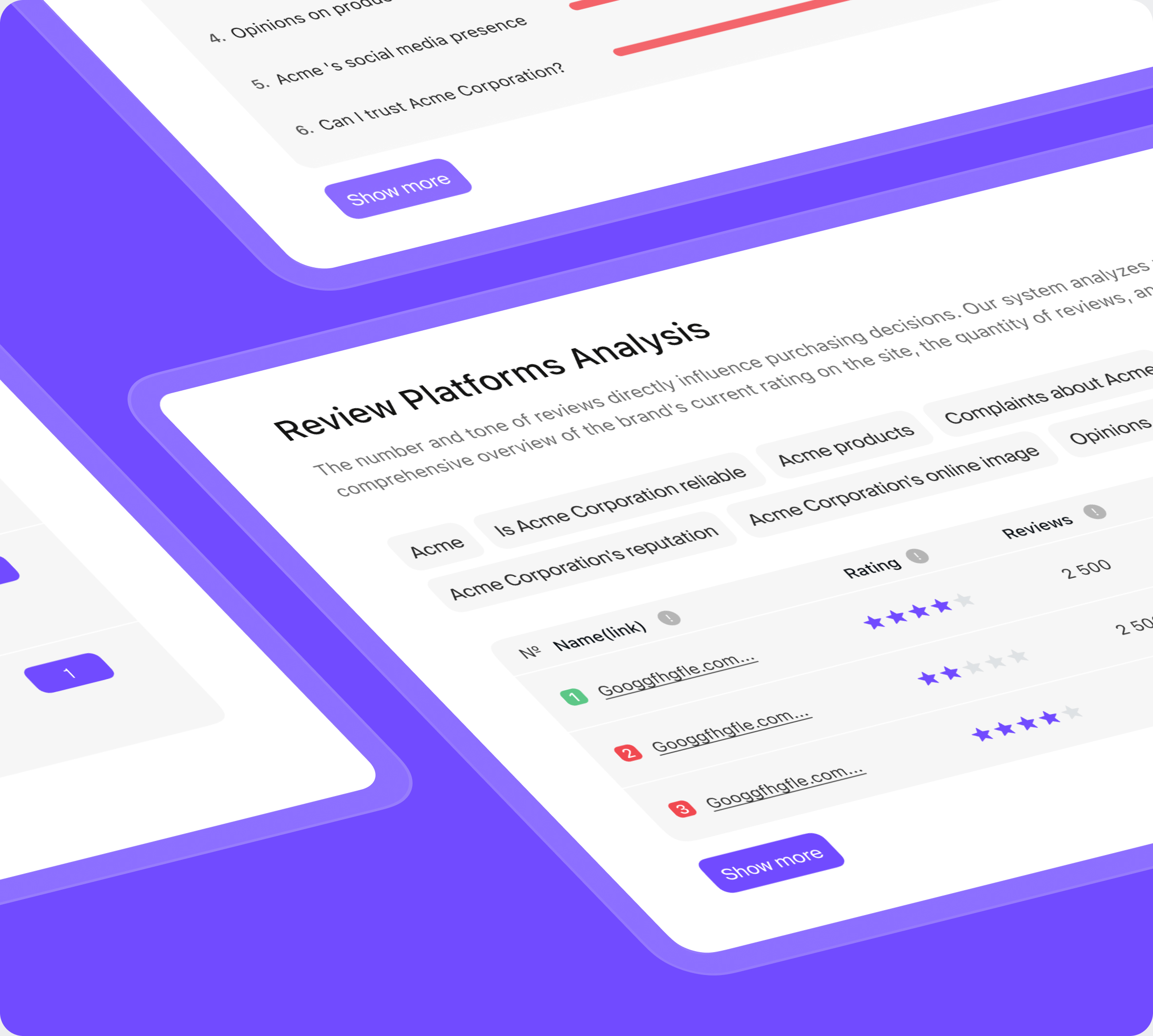 Reputation House Presents ‘Reputation Check’ — Top Review Management Tool for Business