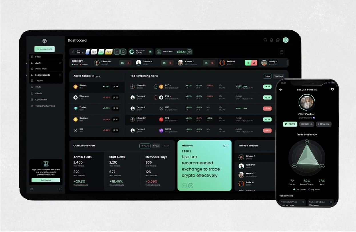 The Xtrades mobile app collects data for users and adds a gamification layer to commodities trading. Credit: Xtrades