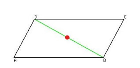 figure explaining VectorTensorScalar geometry