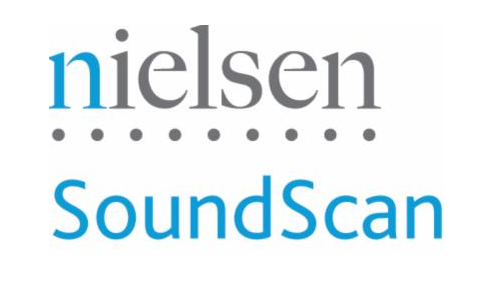 Nielsen SoundScan and Veva Play