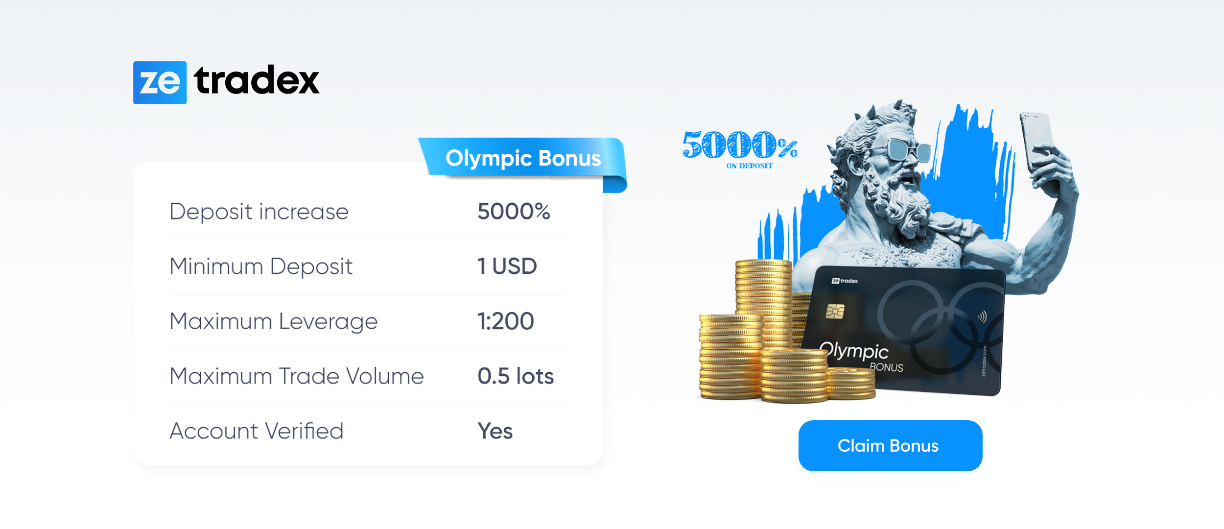 Olympic Bonus 5000% Zetradex