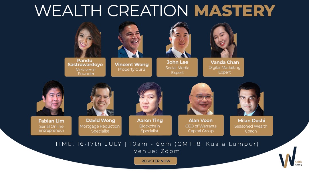Wealth Creation Mastery Banner
