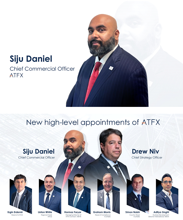 (New high-level appointments of ATFX)