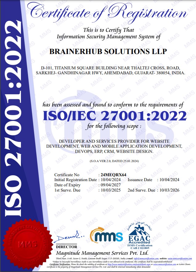 BrainerHub Solutions ISO 27001 2022